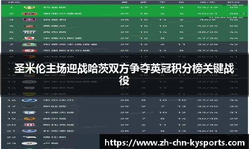 圣米伦主场迎战哈茨双方争夺英冠积分榜关键战役
