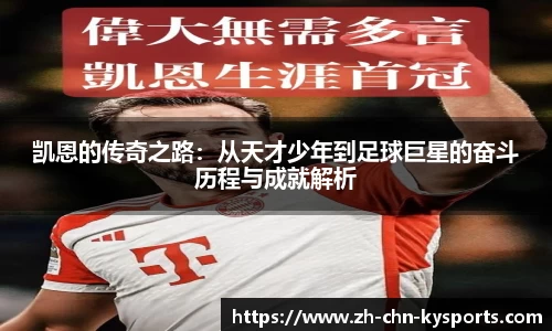 关键词2