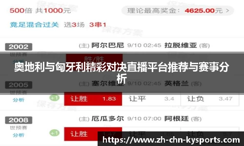 关键词2