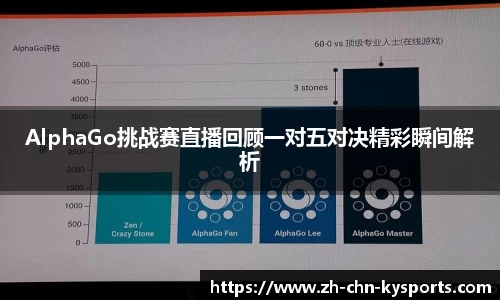 关键词3