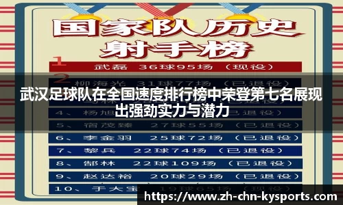 关键词2