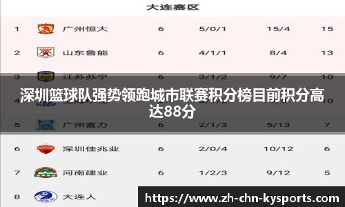 关键词4