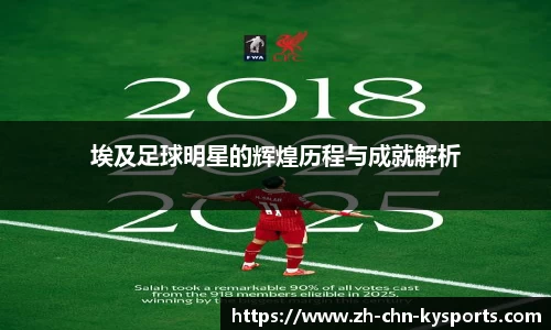 关键词4