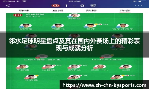 关键词1