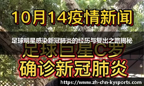 关键词2