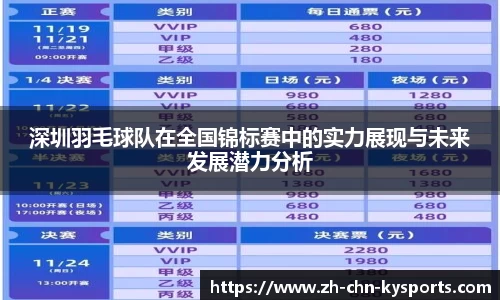 关键词2