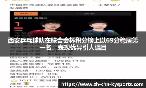 关键词2